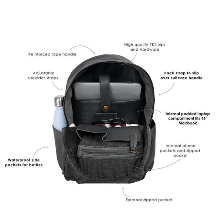 The Black Classic Backpack